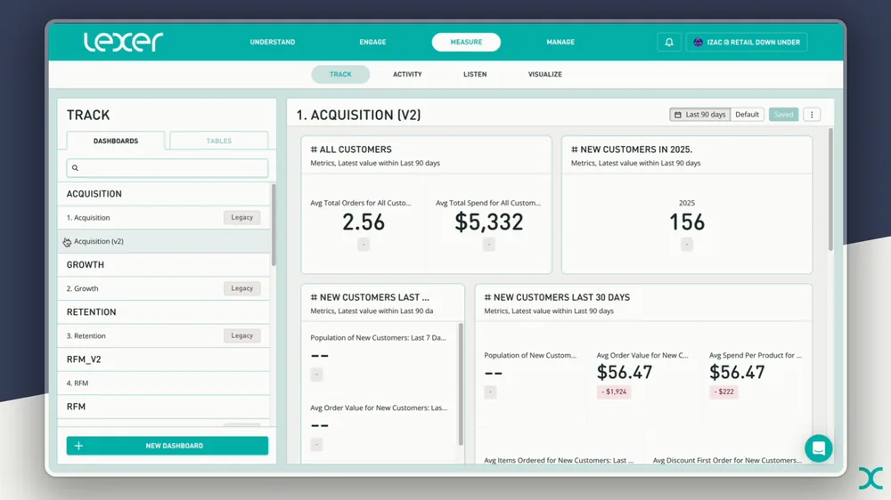 Track sidebar listing the legacy Acquisition report and a separate Acquisition v2 report